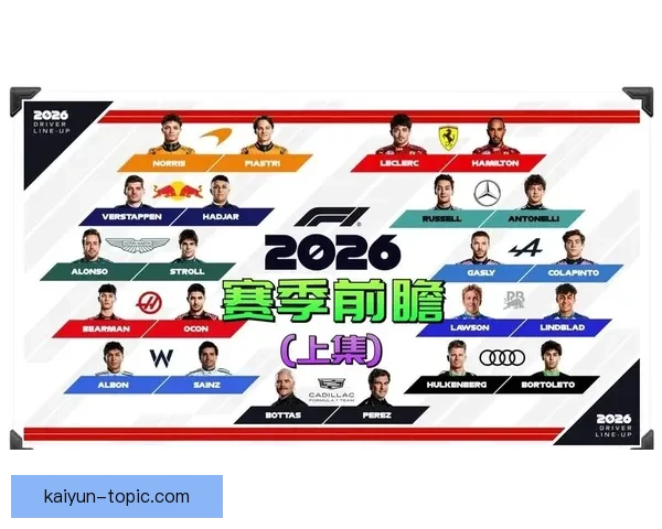 2026赛季F1车队阵容大洗牌引发冠军格局新变数全球车迷热议