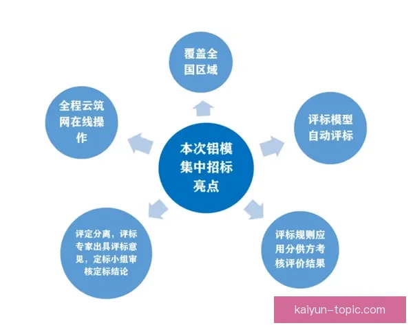 开云手机客户端下载教程及常见问题解决方案详解