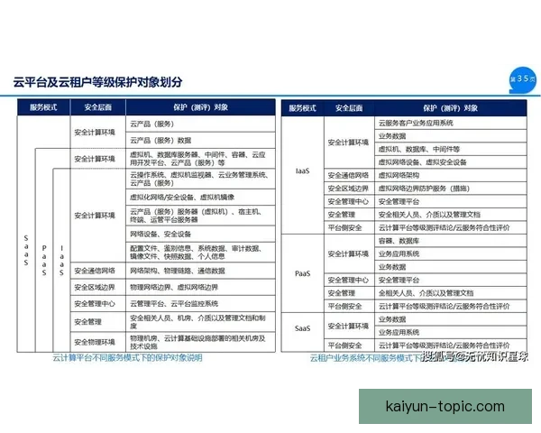 围绕开云地址构建安全稳定高效访问体验的全面解析指南与优化策略方案