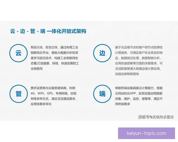 开云平台助力数字化转型 引领企业创新发展与智能化升级新趋势