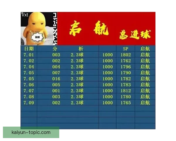 如何通过多角度分析来提高足球赛事观看体验和理解深度