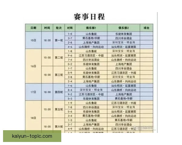广东省超级联赛完整赛程安排及关键对决全解析