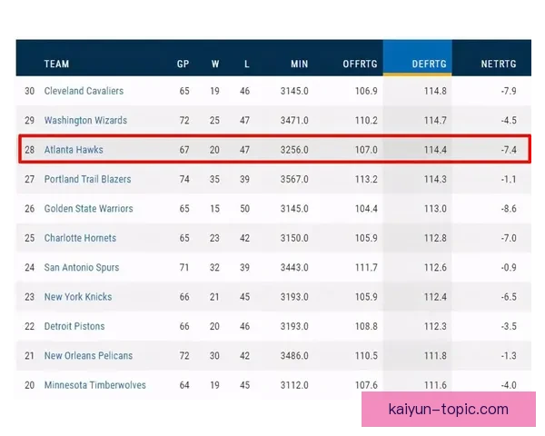德甲球队数据分析：各队战绩、球员表现与历史排名深度剖析